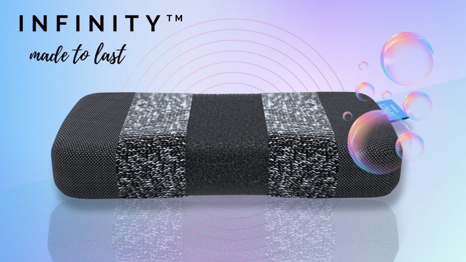 Infinity™ Sponge – Say Goodbye to Your Stinky Sponge!