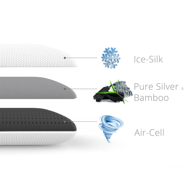 Alpha™ Pillow: Air Cell Tech x 2