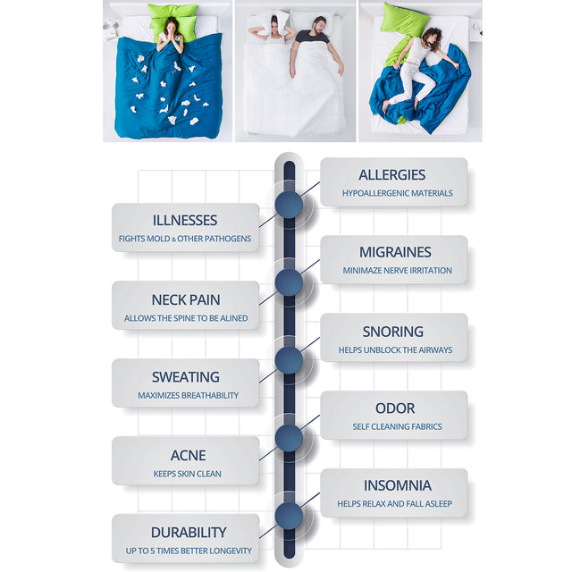 Alpha™ Pillow: Air Cell Tech x 4