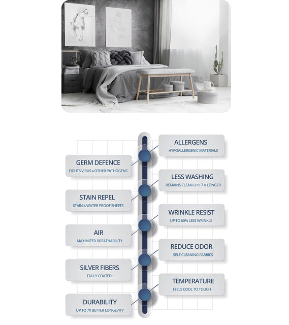 Alpha™ Silver Set 2.0 - Sheets and Pillows