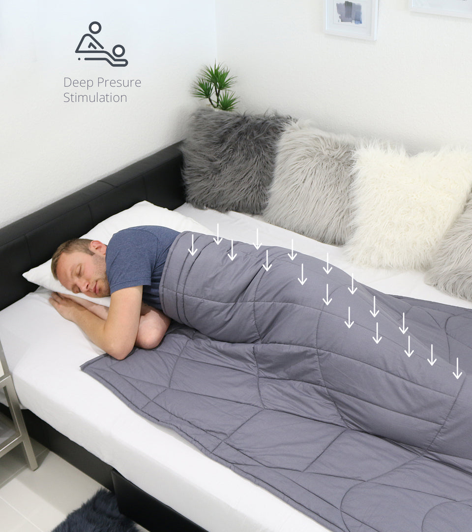 Alpha™  Weighted Blanket - SOLD OUT